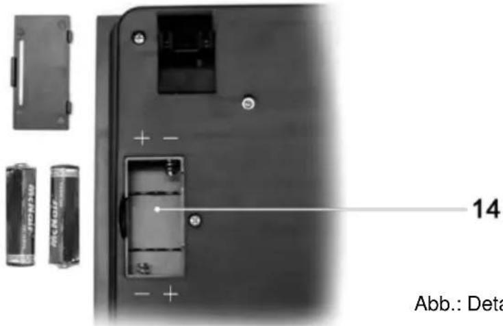14 Abb.: Deta