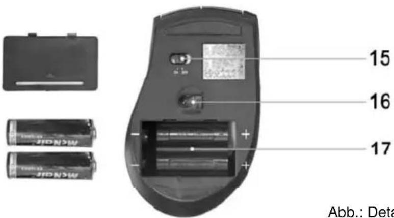 15 16 17 Abb.: Deta