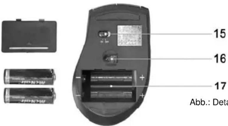 15 16 17 Abb.: Deta