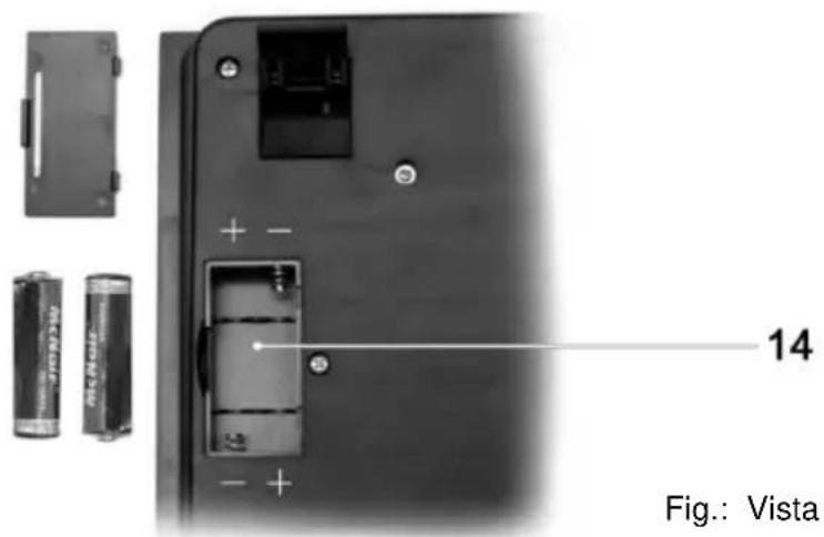 14 Fig.: Vista