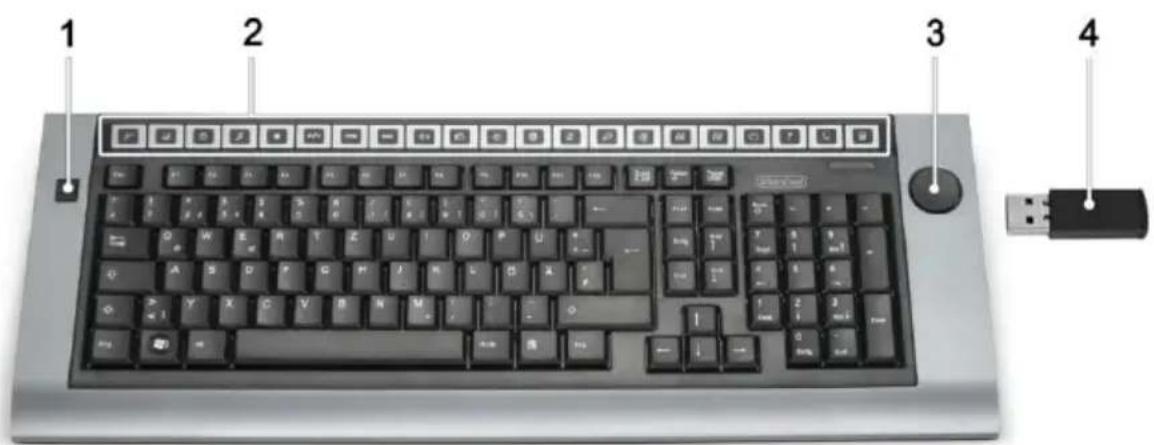 1 2 3 4