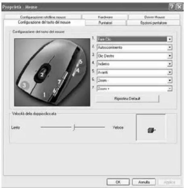 Proprieta - Mouse Configurazione: rotelline mouse Configurazione del tasto del mouse Hardware Puntatori Driver Mouse Opzioni puntalore Configurazione del tasto del mouse 1. Face Ctc 2. Autoscommento 3. Ctc Desire 4. Indietro 5. Avanti 6. Zoom - 7. Dosee + Ripostina Default Velocità dela doppia closc…