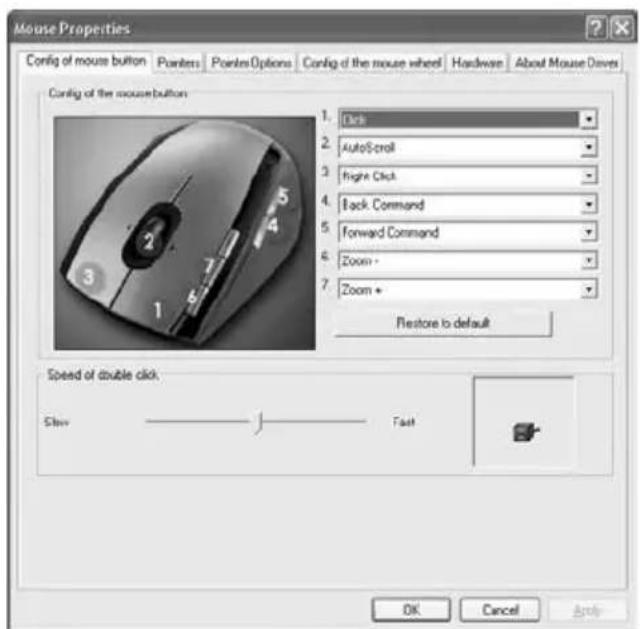 Mouse Properties Config of mouse button Pointers Pointers Options Config of the mouse wheel Hardware About Mouse Drivers Config of the mouse button 1. Click 2. AutoScroll 3. Right Click 4. Back Command 5. Forward Command 6. Zoom - 7. Zoom + Restore to default Speed of double click Slow Fast OK Cance…