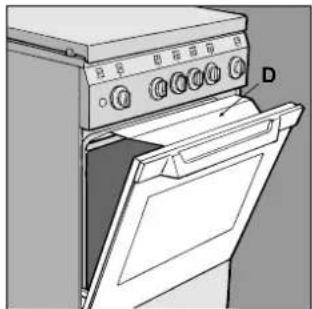 INDESIT K 342 W - La manopola del forno e del grill (M) - 2