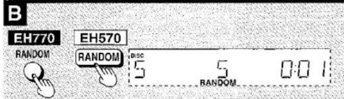 B EH770 EH570 RANDOM RANDOM RANDOM DISC 5 5 0:01 RANDOM RANDOM