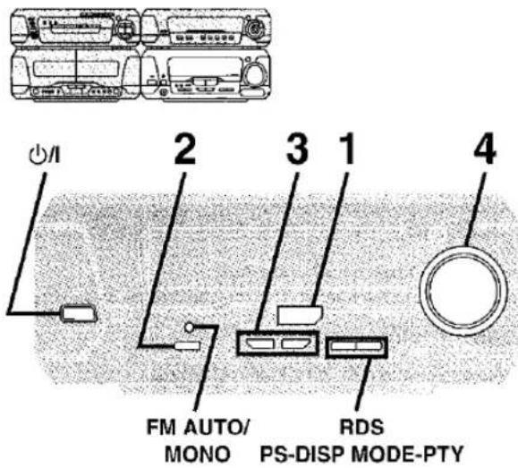 0/1 2 3 1 4 FM AUTO/ MONO RDS PS-DISP MODE-PTY
