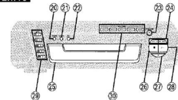 Diagram of a car interior with numbered parts for identification