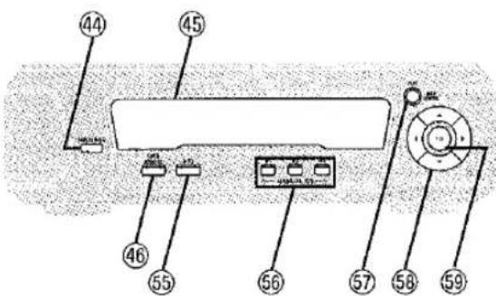 Diagram of a device with numbered components and labeled ports, likely for electronics or control system reference.