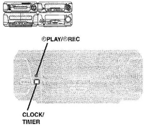 PLAY/REC CLOCK/ TIMER