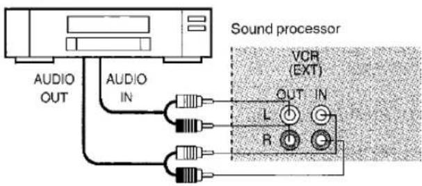 AUDIO OUT AUDIO IN Sound processor VCR (EXT) OUT IN L R