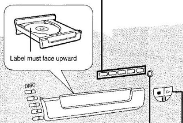 Label must face upward DISC