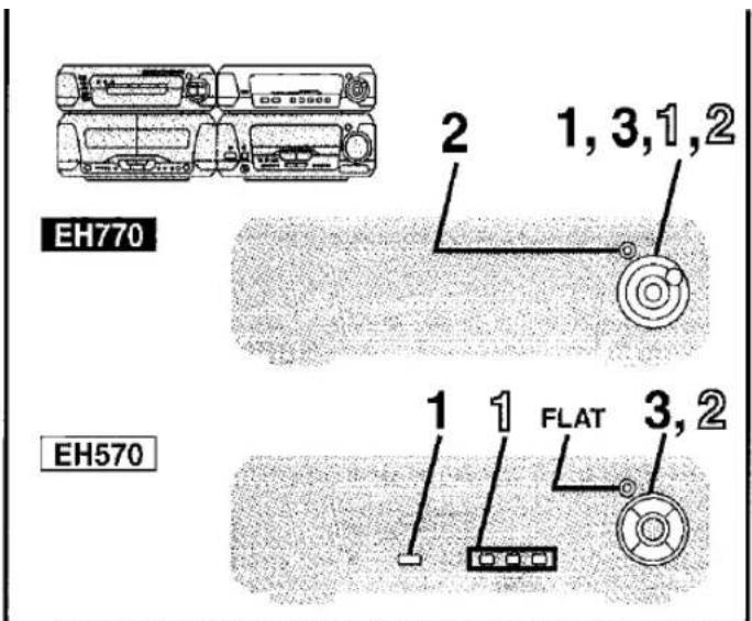 EH770 2 1,3,1,2 1 1 FLAT 3,2 EH570