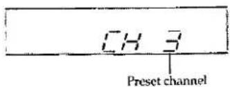 CH 3 Preset channel