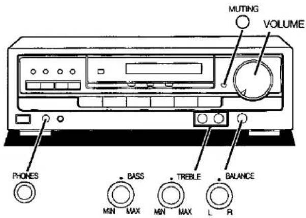 MUTING VOLUME PHONES BASS TREBLE BALANCE MIN MAX MIN MAX L R