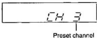 CH 3 Preset channel