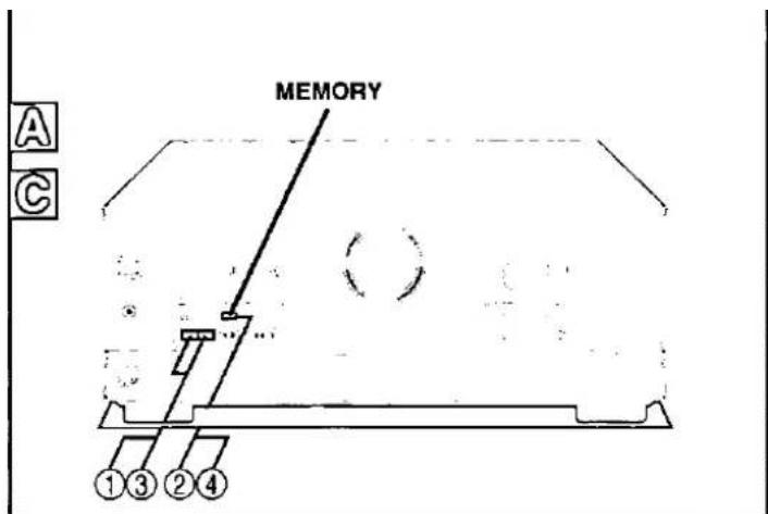 MEMORY ①③②④