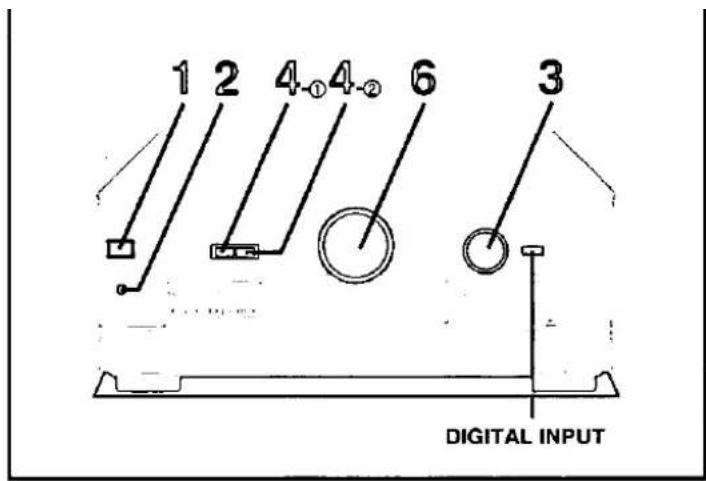 1 2 4-①4-② 6 3 DIGITAL INPUT