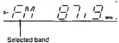 s- FM 87.9 MHz Selected band