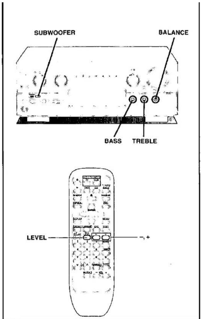 SUBWOOFER BALANCE BASS TREBLE LEVEL