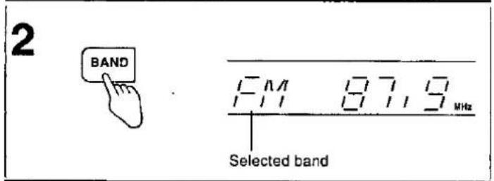 2 BAND 1M 87,9 MHz Selected band