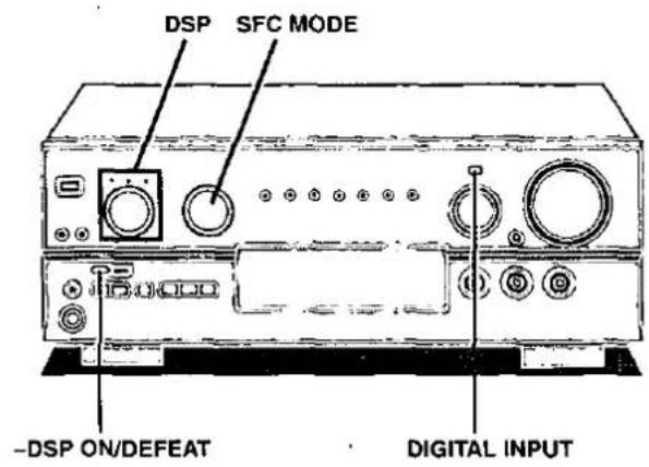 DSP SFC MODE -DSP ON/DEFEAT DIGITAL INPUT