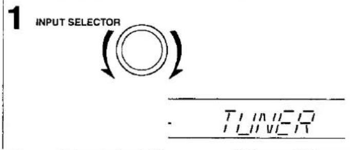 1 INPUT SELECTOR - TUNVER