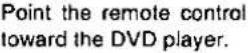 TECHNICS SA-DX940 - To operate a DVD player - 6