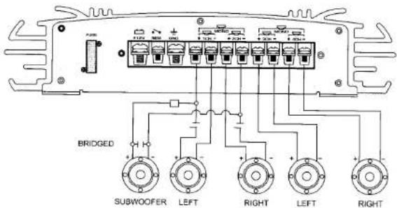 BRIDGED SUBWOOFER LEFT RIGHT LEFT RIGHT