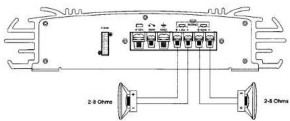 2-8 Ohms 2-8 Ohms
