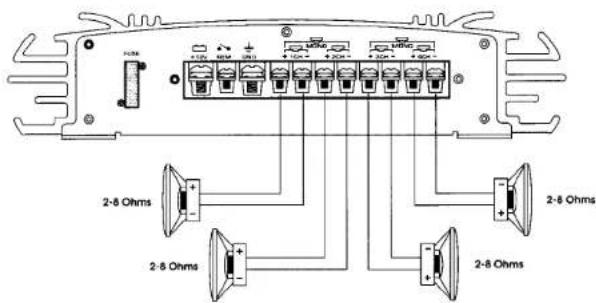 2-8 Ohms 2-8 Ohms 2-8 Ohms