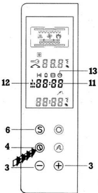 12 88:88 88:88 13 11 6 4 3 S O O - + 3