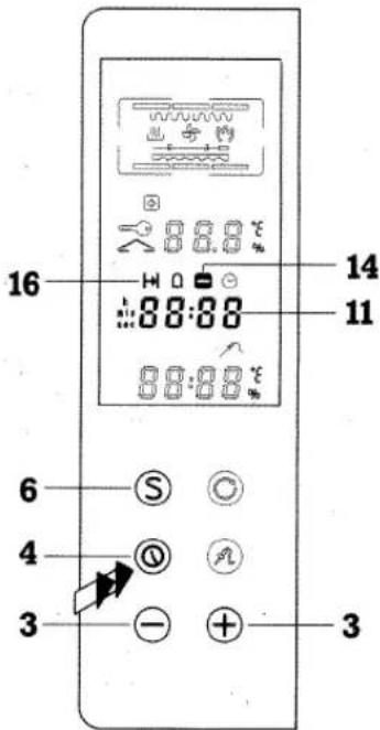 16 88:88 88:88 14 11 6 S 4 3 - + 3