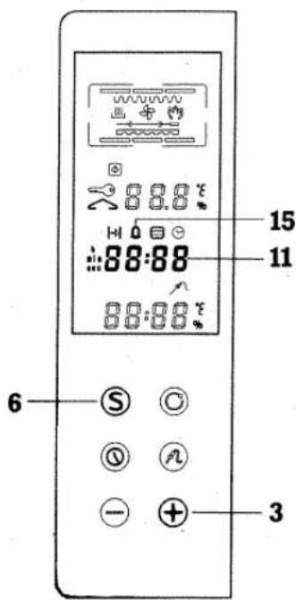 6 3 11 15 88:88 88:88 ⑤ ⑥ ⑦ +