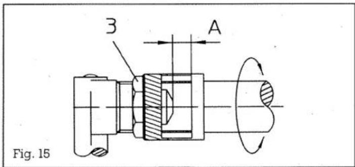3 A Fig. 15