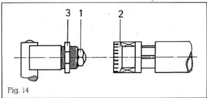 Fig. 14 3 1 2