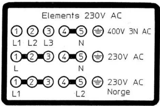 Elements 230V AC ① ② ③ ④ ⑤ 400V 3N AC L1 L2 L3 N ① ② ③ ④ ⑤ 230V AC L N ① ② ③ ④ ⑤ 230V AC L1 L2 Norge