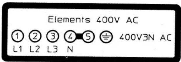 Elements 400V AC ① ② ③ ④ ⑤ 400V3N AC L1 L2 L3 N