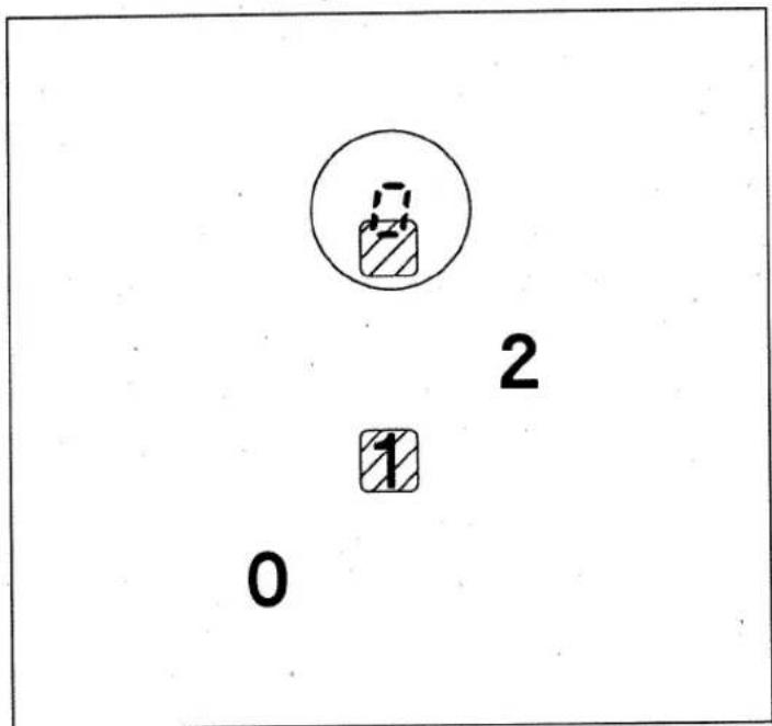 2 1 0