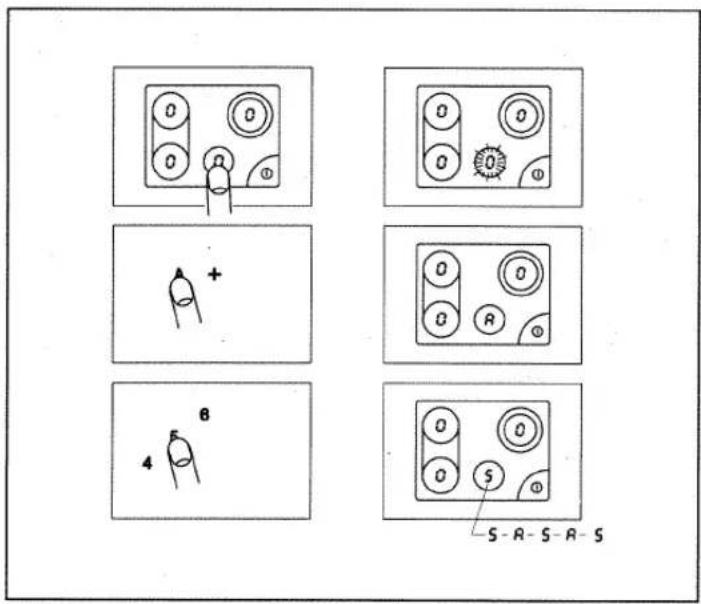 GAGGENAU CK 474 114 - Utilisation des zones de cuisson - 1