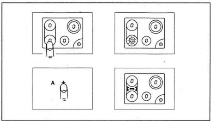 GAGGENAU CK 474 114 - Utilisation des zones de cuisson - 1