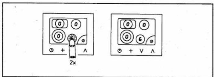 2x + V ^