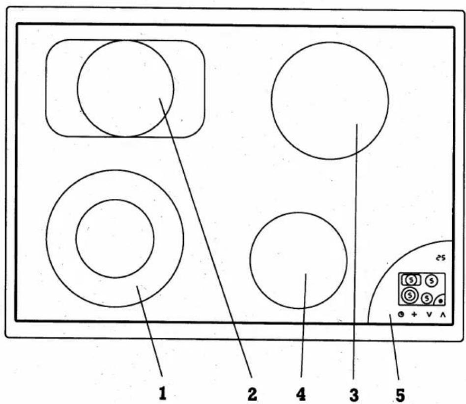 1 2 4 3 5 25 ③⑤ ⑤⑤⑥ ① + V A