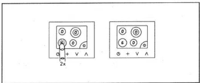 0 + - 2x 0 0 6 + - V ^