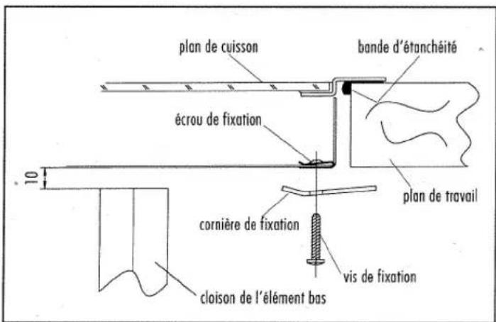 plan de cuisson bande d'étanchéité écrou de fixation plan de travail cornière de fixation vis de fixation cloison de l'élément bas 10