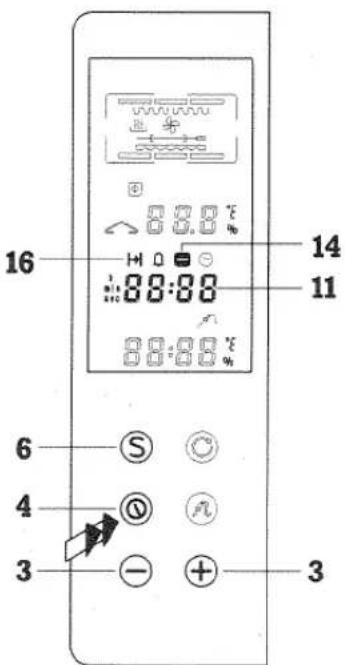 16 88:88 °C 14 11 88:88 °C 6 S 4 - + 3