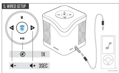 5. WIRED SETUP M 1X 3SEC * Next Included