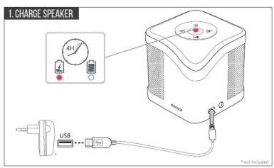 1. CHARGE SPEAKER 4H USB * not included