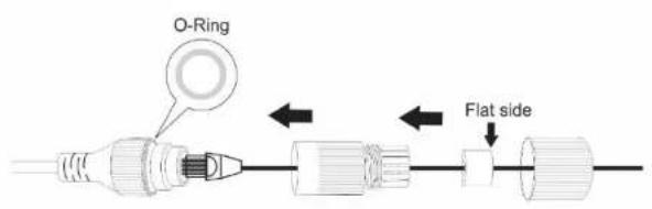 O-Ring Flat side