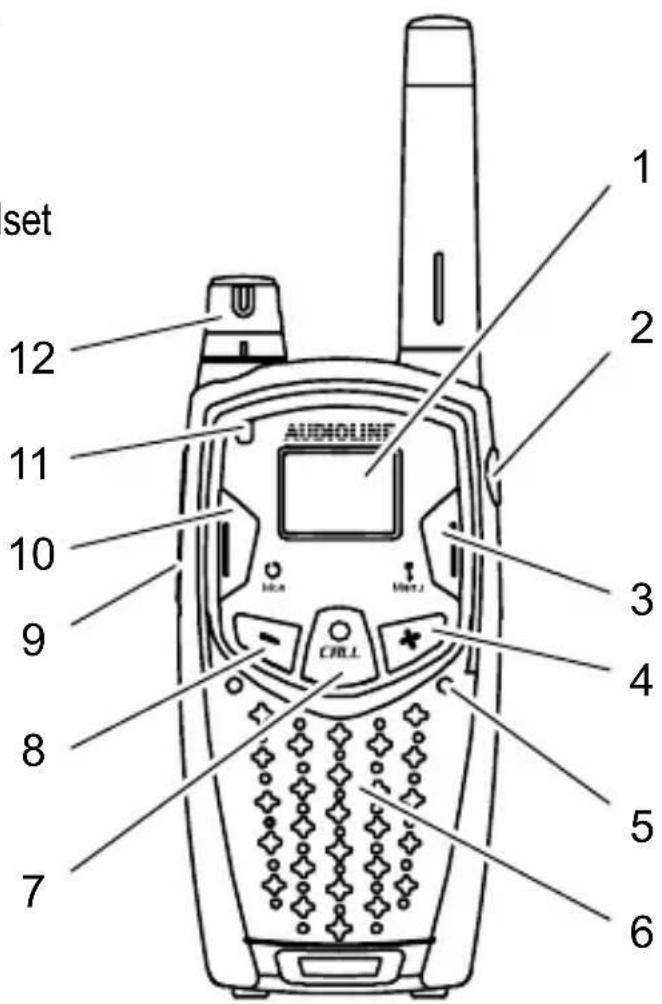 set 12 AUDIOLINER 11 10 9 8 7 3 2 MINTJ CIRLJ 4 5 6