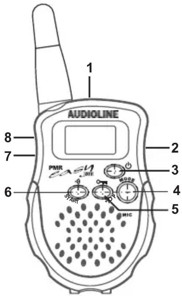 AUDIOLINE PMR eash OFF MODE START STOP MIC 1 2 3 4 5 6 7 8